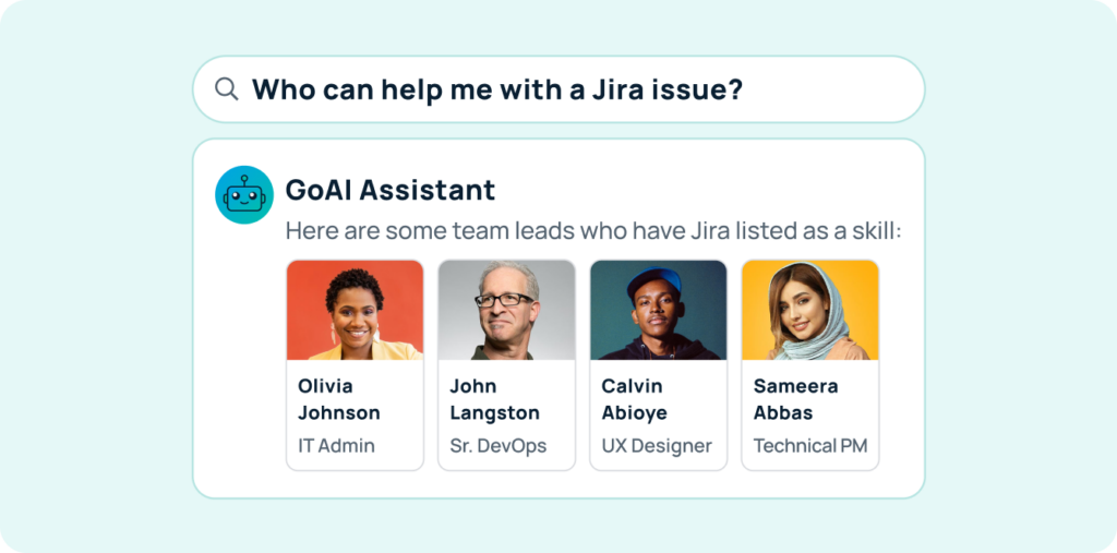 GoProfiles generative AI: GoAI 