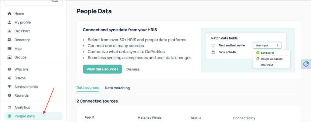 people data within goprofiles